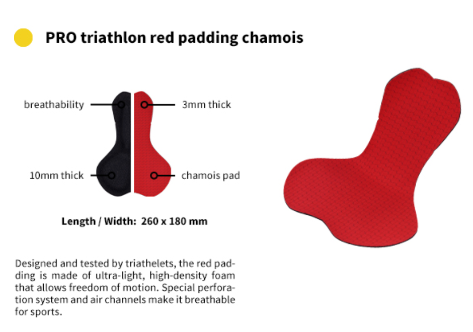 EDGE 1.0 SS Trisuit (Trivium)